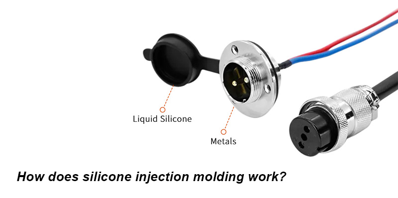 how does silicone injection molding work
